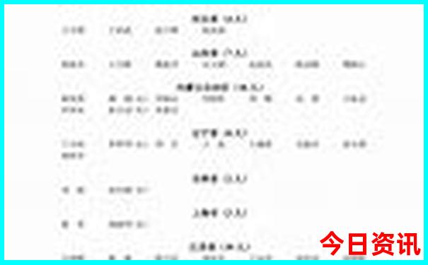 7月旅游凉爽最佳去处