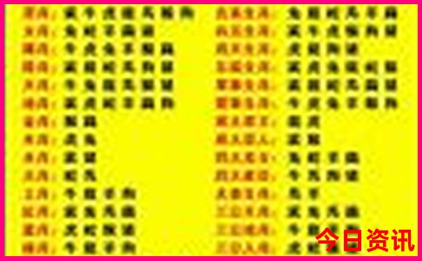 全国寺庙排名一览表